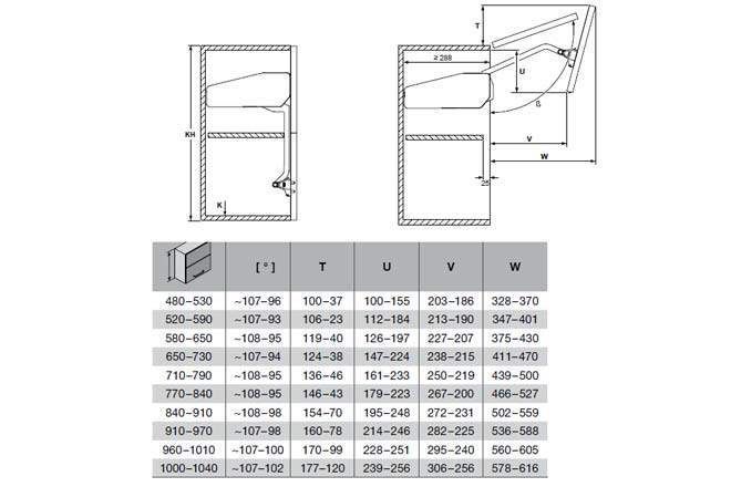 Комплект FREE FOLD білий 840-910мм 4.5-9.0кг 37237773 372.37.773 фото