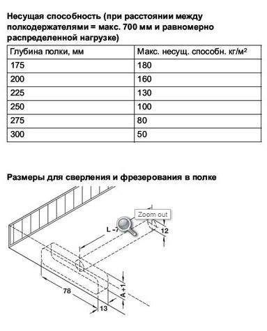 Полицетримач для прихованого монтажу Hafele 100 мм 1 шт (283.33.931) 283.33.931 фото