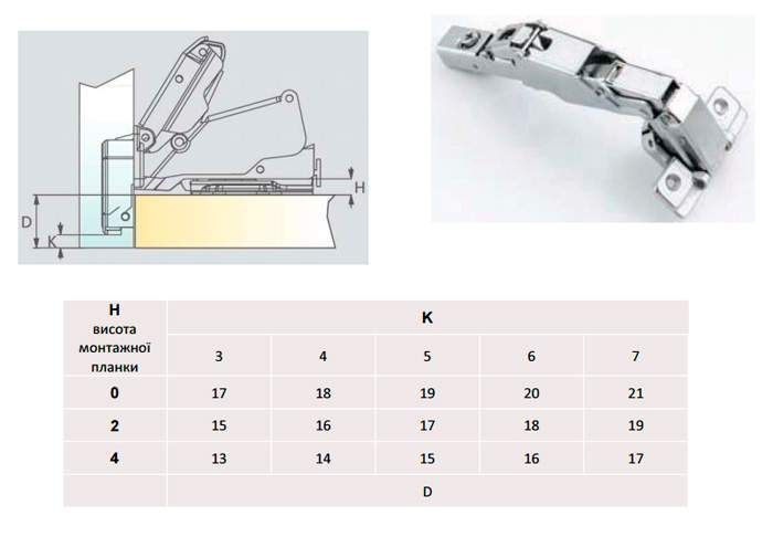 Петля METALLA SM N 165 &deg; крокодил сталь никелированная шаблон 45 x 9.5 мм под шуруп 315.02.500 фото
